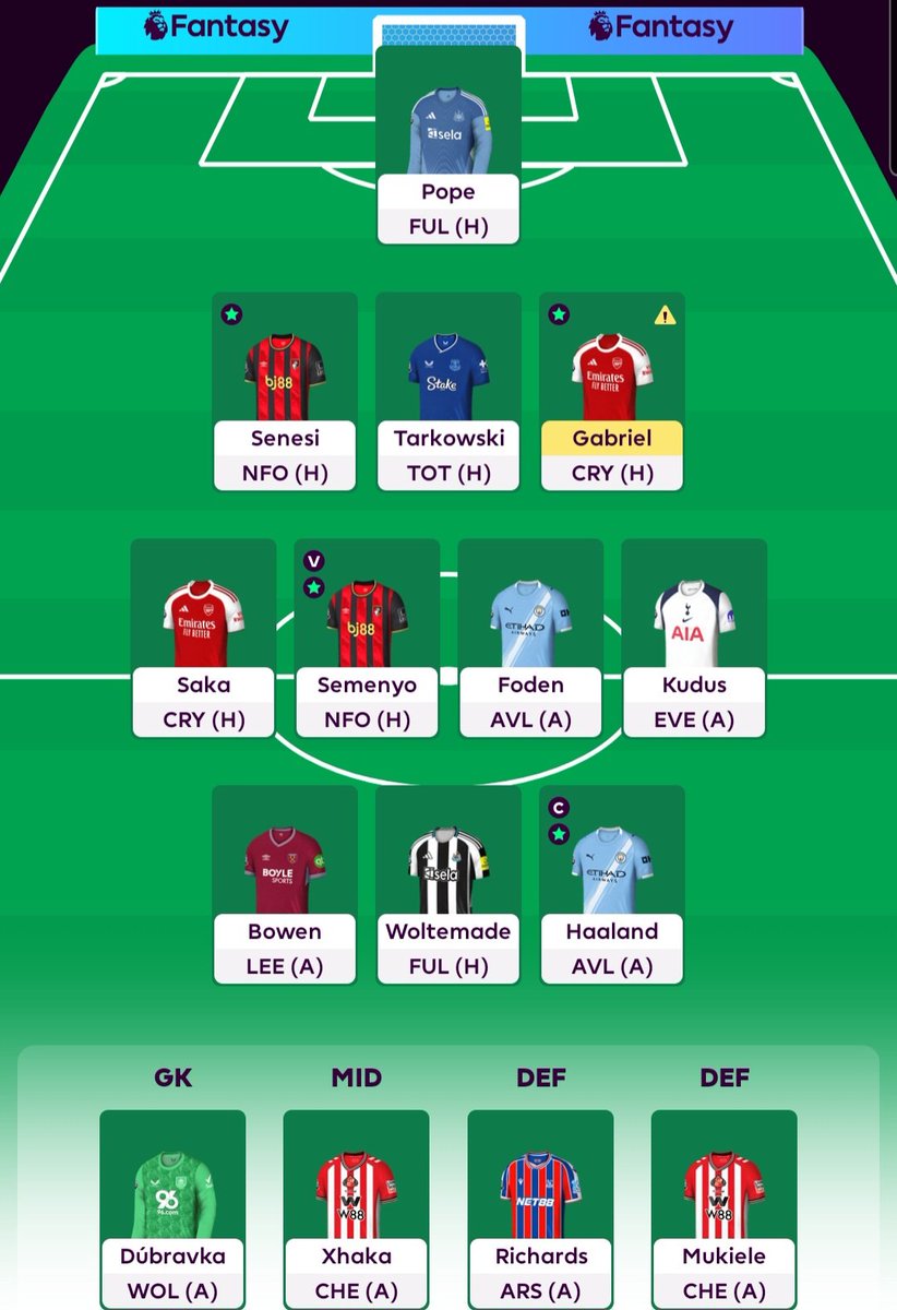 🔒 GW9 Team

🌍 52k
♻️ Rolling FT
🧢 Haaland

💭 Had a great start to the wildcard last GW, and hoping to follow it up with another strong week! 🤞

❓️ How are you set for GW9?