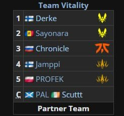 2026 champions winner