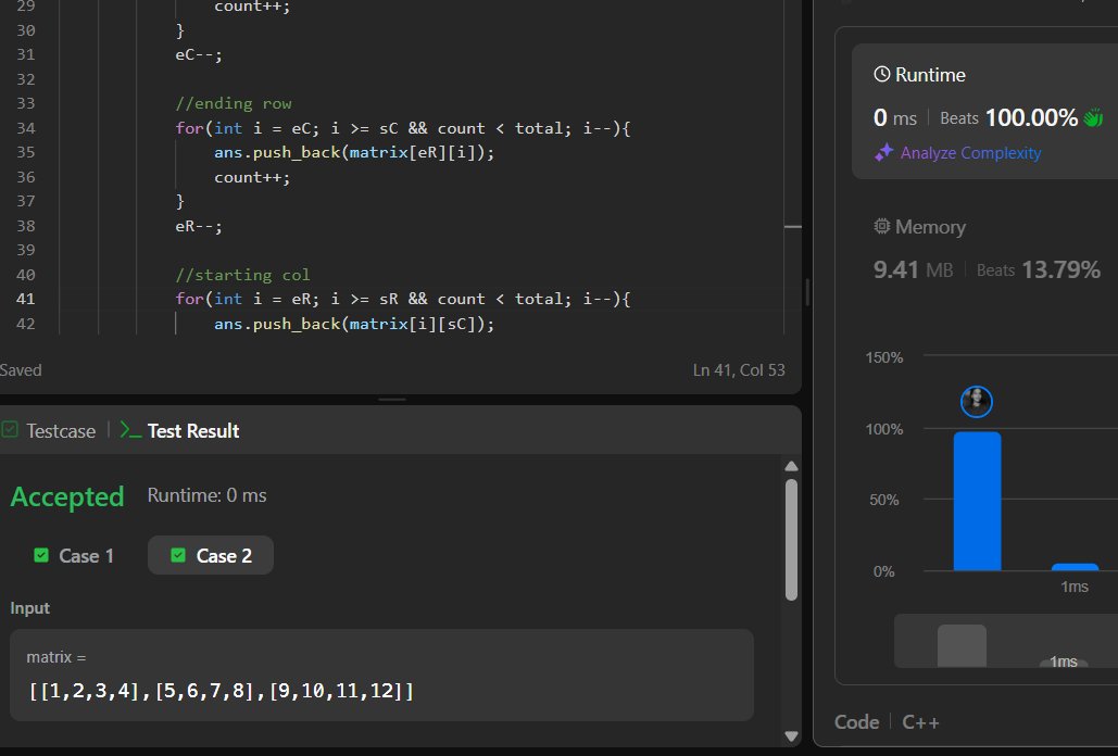 Shrishtii6_'s tweet image. Day 5 of DSA✅
Solved two questions today: 
 - Print Like a Wave (easy) 
 - Spiral Matrix (medium).... really enjoyed the spiral,
     even though it was confusing  
#DSA #CodingJourney #100DaysOfCode