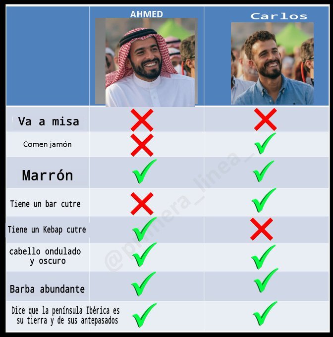 Julen🦇🇵🇲🇲🇰 (@vcfjulen13) on Twitter photo 