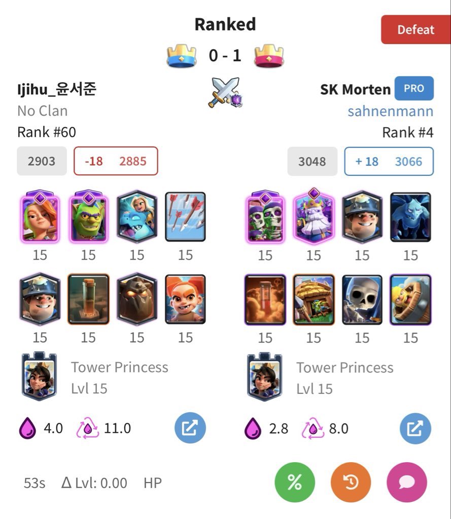 🤔 <a href="/mortenroyale/">Morten</a>