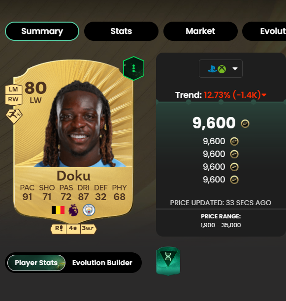 Hope you sell Doku on Hype