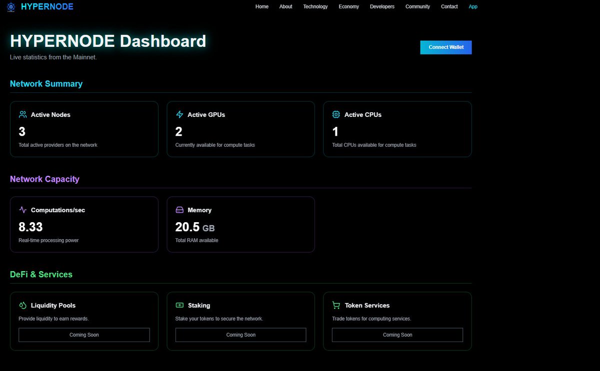 hypernode_sol's tweet image. Track real-time stats Under construction — active nodes, GPUs, CPUs, and network power — all in one place.
Liquid Pools, Staking and Token Services coming soon.
hypernodesolana.org/app