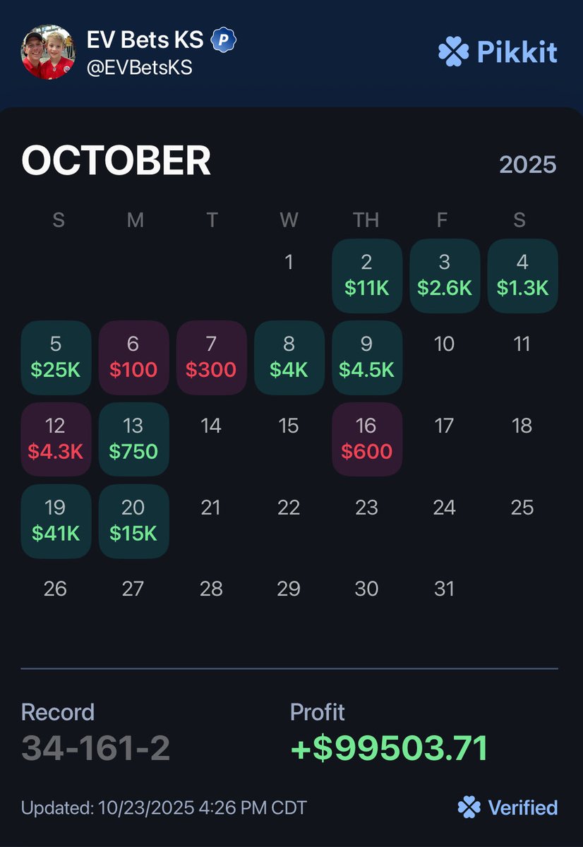 EV Bets KS tweet media