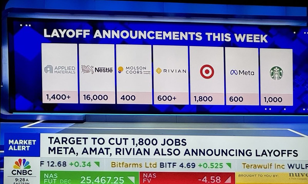 chamath's tweet image. Friend posted this in a group chat and my immediate though my was:

These aren’t AI job losses. But they may very like be “Elon/X” job losses. 

He fired 80% of Twitter and the company is operating the same/better. 

Maybe many other companies see that and now also believe they…
