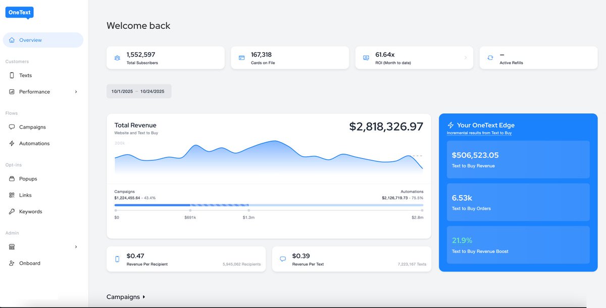 Excited for our new Overview page to be out! 🆕

A lot of other items released this week as well so stay tuned for the next upcoming monthly release notes post

If you are a OneText user - next time you log in let us know what you think:
