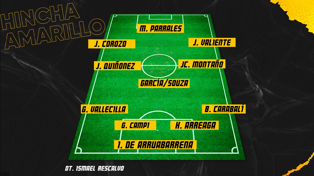 Posible 11 inicial de Barcelona SC para enfrentar este sábado, 25 de octubre a Libertad por la fecha 3 del Hexagonal Final 1.