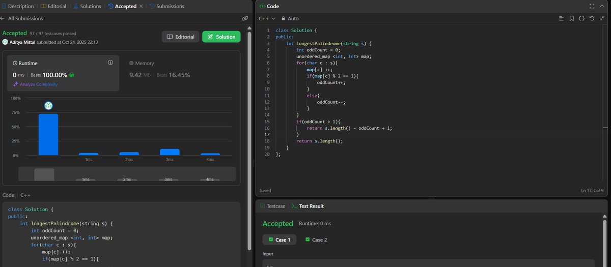 Aditya_Mittal_'s tweet image. Day - 69 of #100DaysOfCode solved:
409. Longest Palindrome on #leetcode
