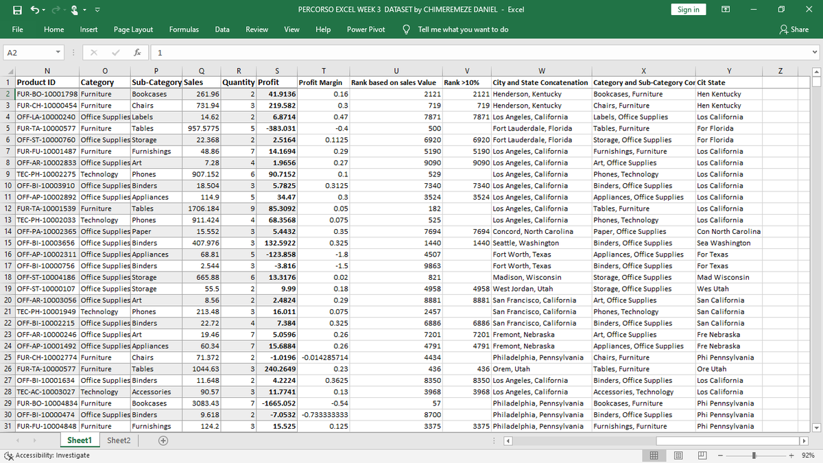 Ifohfx's tweet image. Another data analytics project done with @PercorsoTech! Analyzed a dataset to optimize operations, boost sales & customer satisfaction. Identified key columns & ensured data quality. Huge thanks to @PamellaIshiwu & @ProsperoApril for the support! #DataAnalytics #PercorsoTech