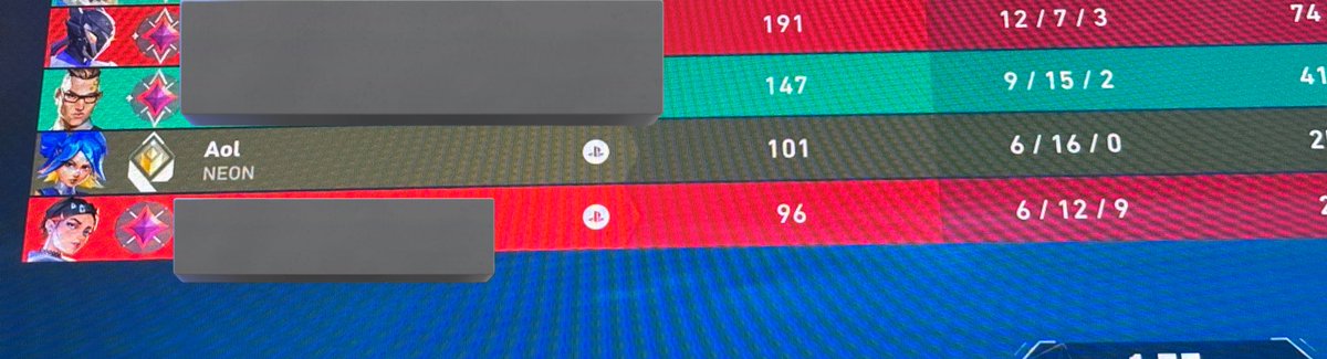 best console valorant player