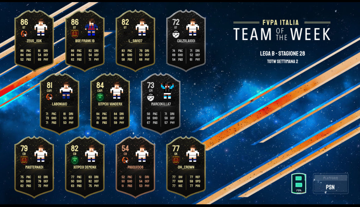 Doppietta 🫡

 <a href="/FVPA_net/">FVPA.net 🇮🇹</a> <a href="/fvpasanmarino/">Fvpa San Marino 🇸🇲</a>