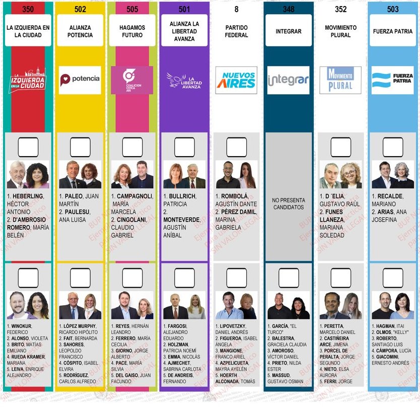 SI ODIAS A MILEI MARCÁ CON UNA X SUS CANDIDATOS PARA SACARLOS DEL GOBIERNO 💪