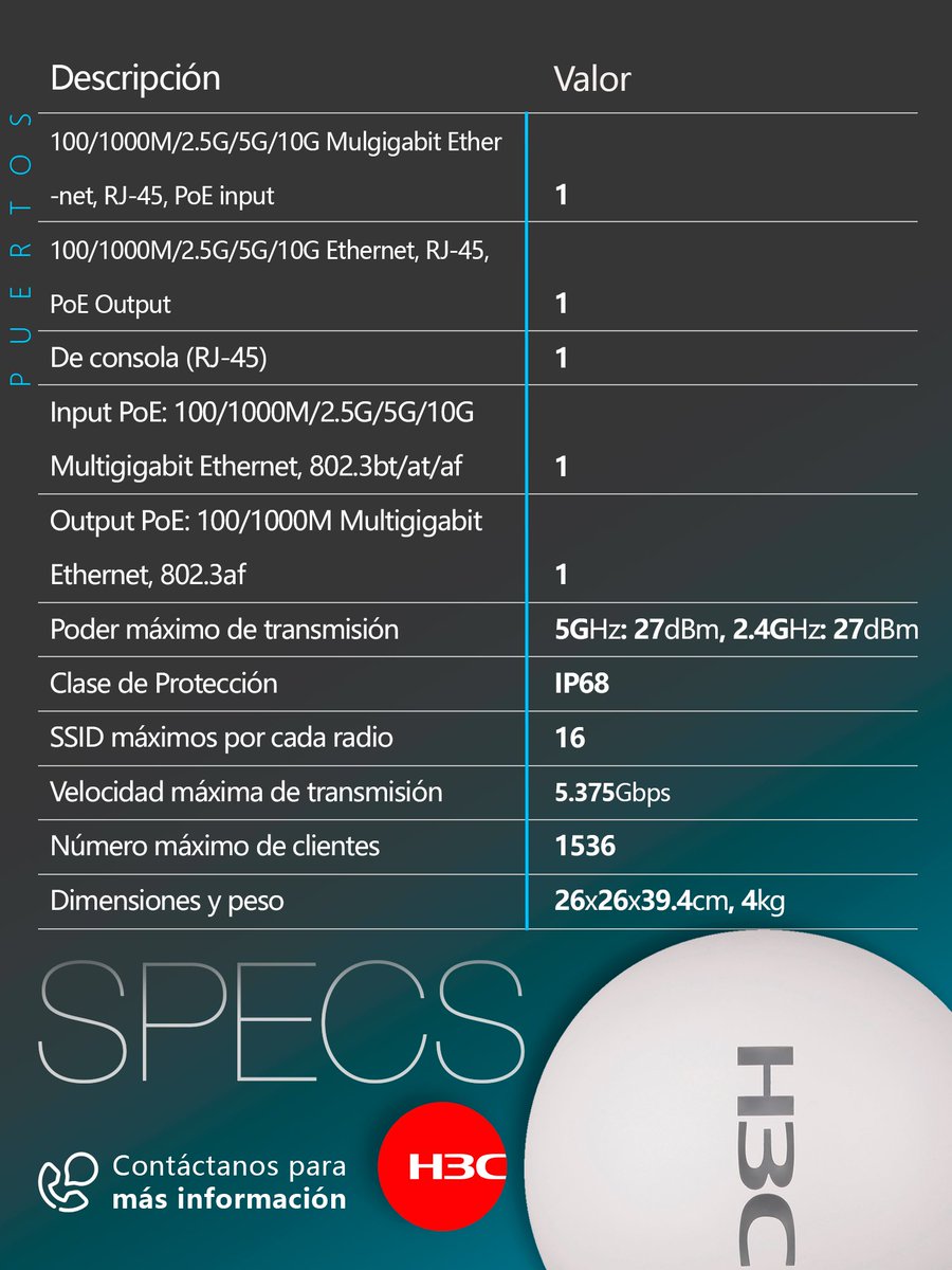 massivetechmx's tweet image. Access Point WA6630X
Portafolio Enterprise

@H3CGlobal 

#h3c #h3cmassivetech #massivetech #accesspoint #AP #Puntodeacceso #wifi #wifi6

Contáctanos para conocer más:
📞 CDMX: 559275 9710
✉️ info@massive-electronic.mx