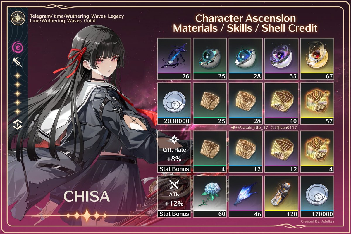 Qora erkaklar erlari oldida oz xotinlarining mushuklariga kiradilar