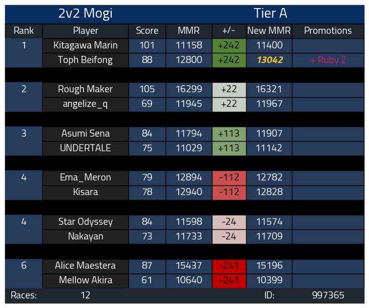 La_personne tweet media