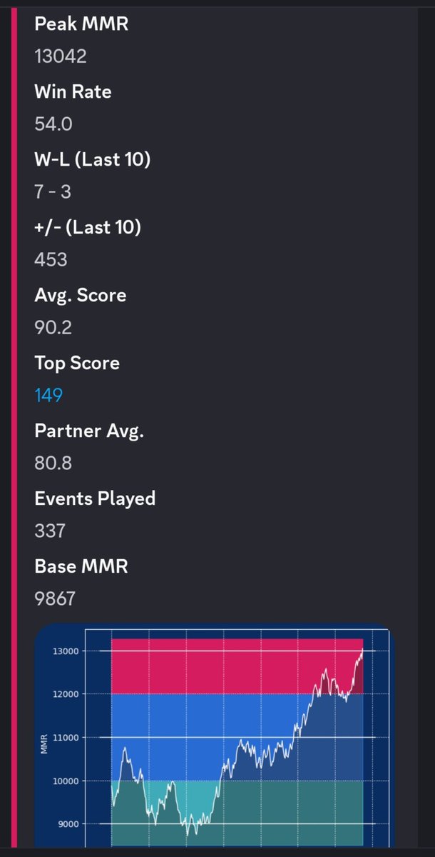 La_personne tweet media