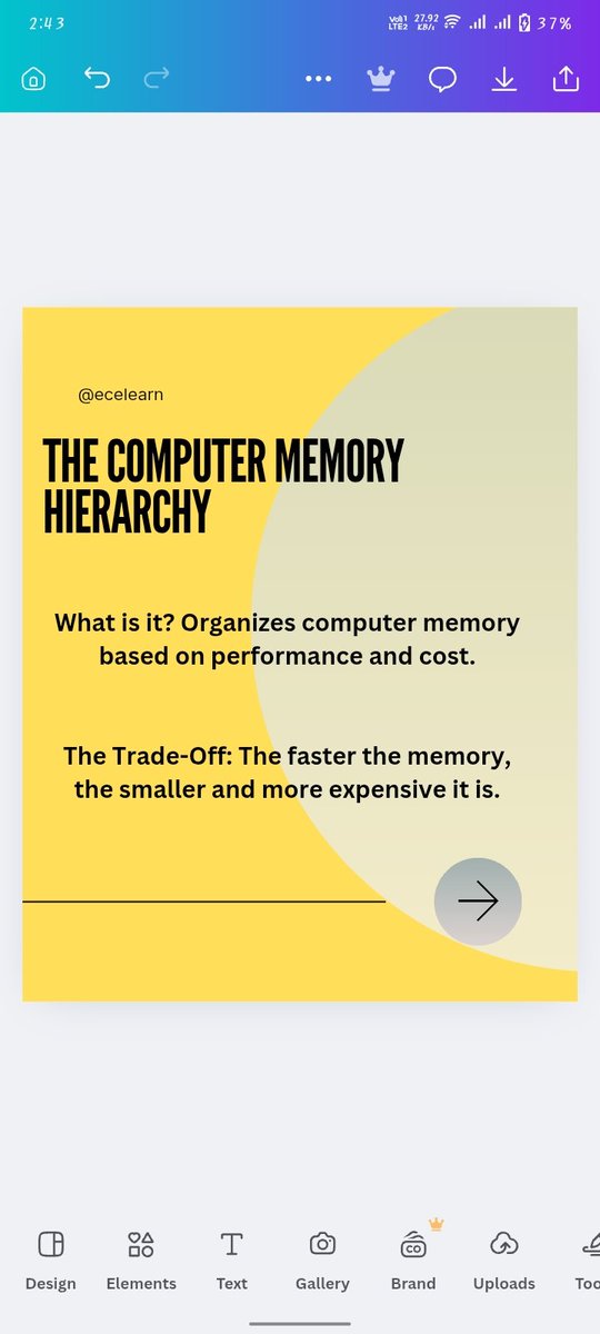 ecelearn05's tweet image. From registers and cache to RAM and ROM — here’s a quick look at the foundation of the Memory Hierarchy 🧠
📖 See the full post with complete explanation on Instagram 👇
🔗instagram.com/ecelearn?igsh=…

#MemoryDevices #ComputerOrganization #ECE #EngineeringConcepts #ElectronicsBasics