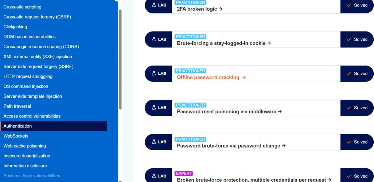 xRockSec's tweet image. 19/100 — #HuntingArc ⭕

🥷 Hunting → 0h

📑 CyberStudy → 2h

✅ Good Habits  → 7/10

- Solved all Authentication labs on @PortSwigger . 

#BugBounty  #infosec