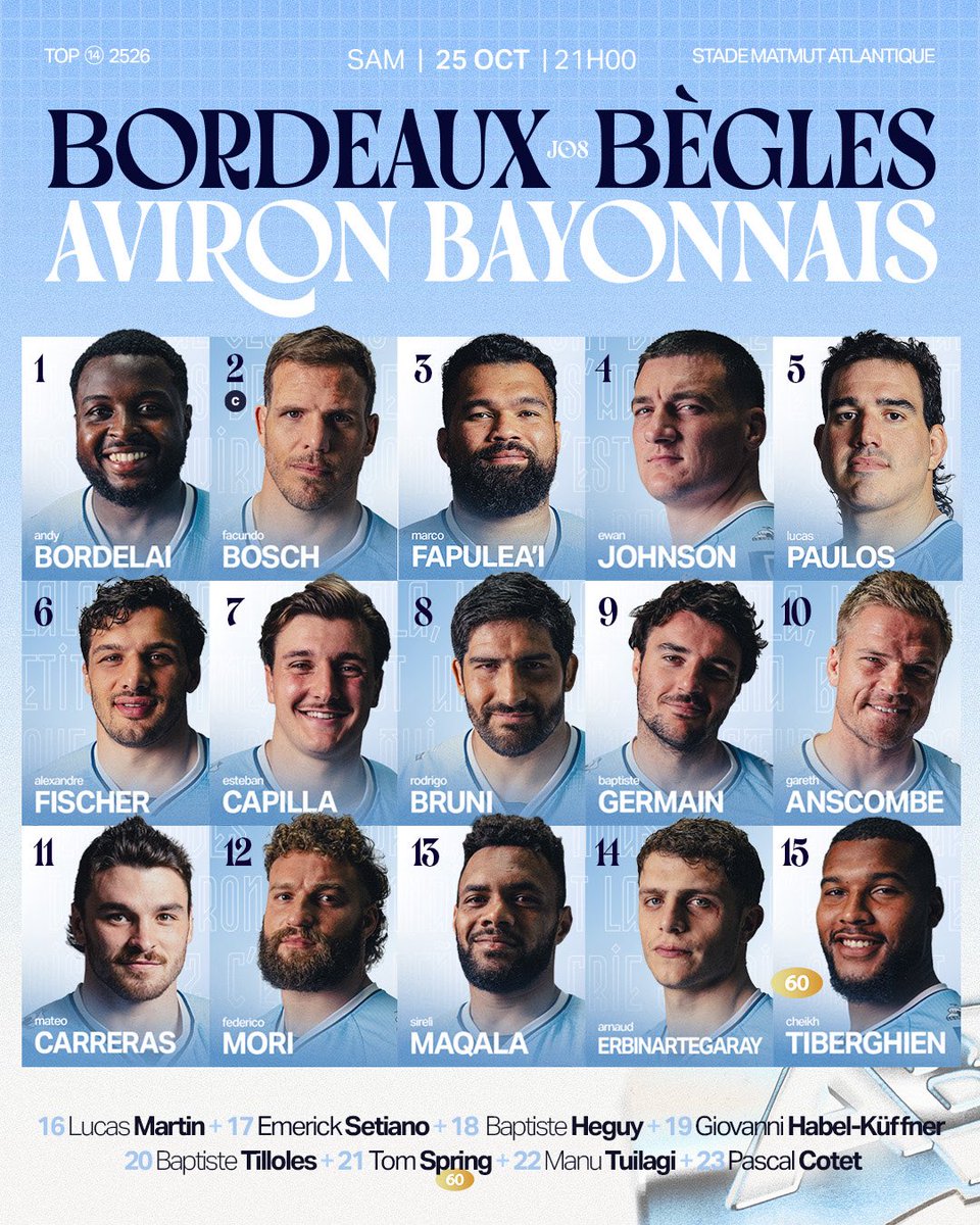 Greg Patat, grande coach👨‍🍳

Une rivalité sérieuse se crée entre ces deux clubs.
Ils seront pas nombreux à envoyer une équipe ultra compétitive à Bordeaux.
Enfin, une équipe du top 6 qui va chez un rival  pour tenter un coup sans faire tourner.

Pari risqué mais big balls 🎰