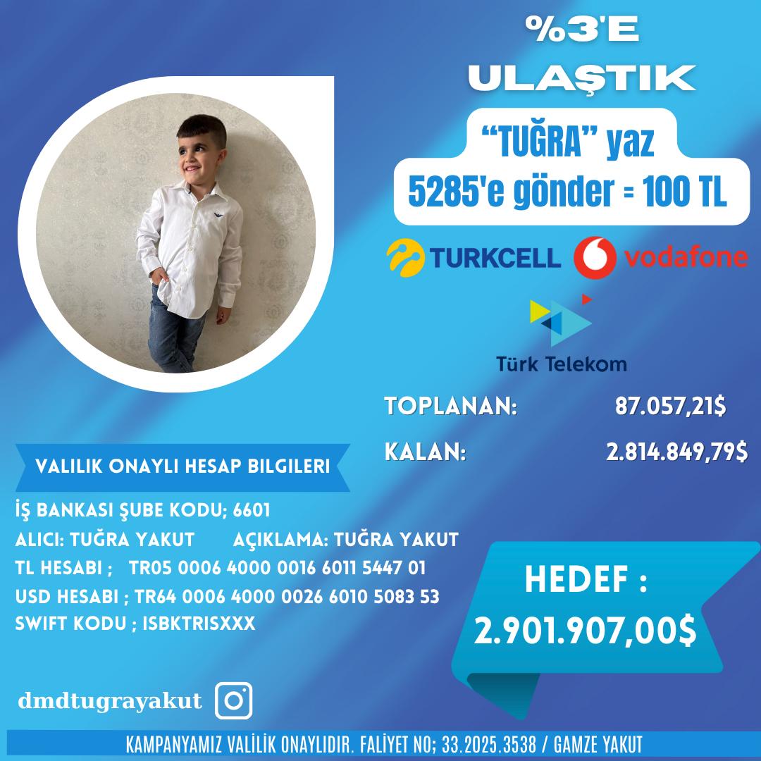 ➡️ Yeğenimizi Unutmayalım Dostlar 🤲🏻  
🙋🏻🙋🏻🙋🏻🙋🏻🙋🏻🙋🏻🙋🏻🙋🏻🙋🏻🙋🏻🙋🏻🙋🏻🙋🏻🙋🏻

#TEZOL #TGSAS #THYAO #THYAOT #TKFEN #TKNSA #TLMAN #TMPOL #TMSN #TNZTP #TOASO #TRCAS #TRGYO #TRILC #TSGYO #TSKB #TSPOR #TTKOM #TTRAK #TUCLK #TUKAS #TUPRS