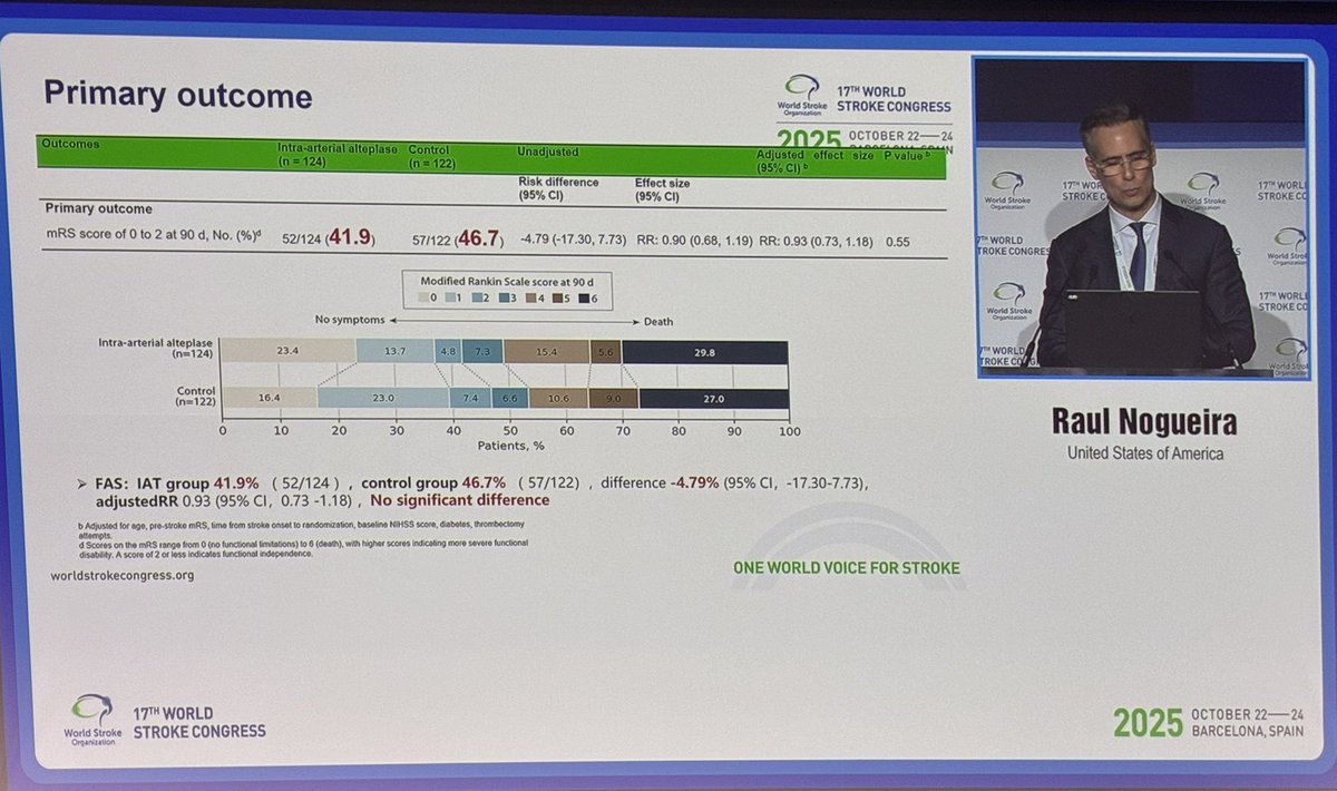 NeuroPrecision Lab tweet media