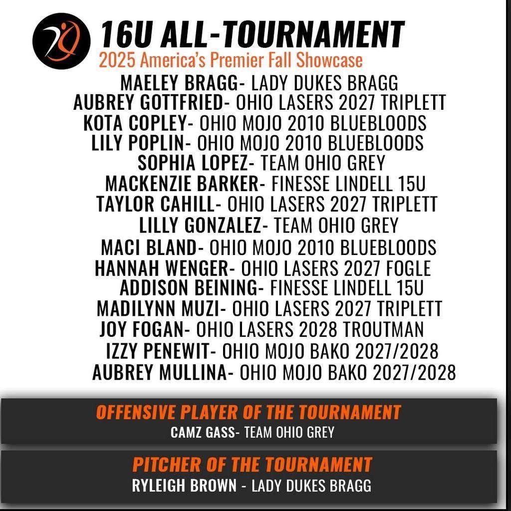 Ohio Mojo Bako Blue Blood 2027/2028 tweet media