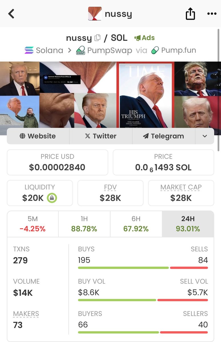 ShitBagMan's tweet image. 🚨BREAKING: $NUSSY going viral! Don’t miss this!

Bkd4Ceb1dqhwjmLY8NyqFZnXT3AqxnaYW4QLcjbppump