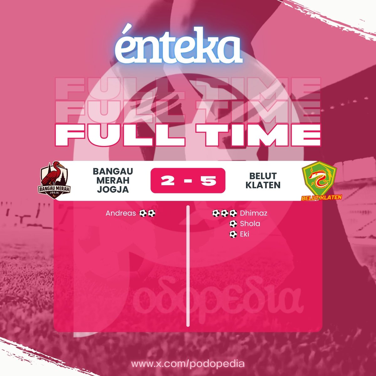 <a href="/upiLuthfi/">Mugiwara.D.Bruyne 🇮🇩🍉</a> <a href="/fpl_askir/">FPL ASKIR</a> <a href="/mosuryanto_/">mo suryanto</a> <a href="/pisangij01/">FPL Liga Pisangijo</a> <a href="/sayaanakmamah/">Sam</a> <a href="/adinislamy/">Adin 🇮🇩</a> <a href="/23Megabytes/">LFCjoyboy</a> <a href="/kangcis_FPL/">KangCis 🇮🇩</a> <a href="/ekiLiverpudlian/">Rizki Sabrian</a> <a href="/marufisnandar/">Maruf</a> <a href="/dhimazpn14/">dhimaz</a> <a href="/FPLJaya/">Jaya</a> <a href="/fpldeni/">FPL DENI 🇮🇩</a> <a href="/SotoBuaya/">Cak Soto</a> <a href="/ari29_kop/">A R I</a> <a href="/nurrohman_ynwa/">muhammad nurrohman 🇮🇩</a> <a href="/JabOejab/">UYAB</a> <a href="/RegenRonal/">Ronal Regen</a> <a href="/curtisjonesid/">FPL Jones (Frans) </a> <a href="/podopedia/">podopedia</a> <a href="/iwansalimm/">iwan</a> <a href="/_bcdefg__jk_mn/">Mencari</a> Tiga poin berhasil diamankan dari kota Jogja ,setelah memenagi Derby Saudara

<a href="/dhimazpn14/">dhimaz</a> menjadi bintang di laga ini dengan torehan hattrick disusul <a href="/fpl_askir/">FPL ASKIR</a> <a href="/ekiLiverpudlian/">Rizki Sabrian</a> yg mencetak 1 gol ⚡⚡⚡

Terima kasih buat jamuannya <a href="/_bcdefg__jk_mn/">Mencari</a> dan tim

x.com/podopedia/stat…