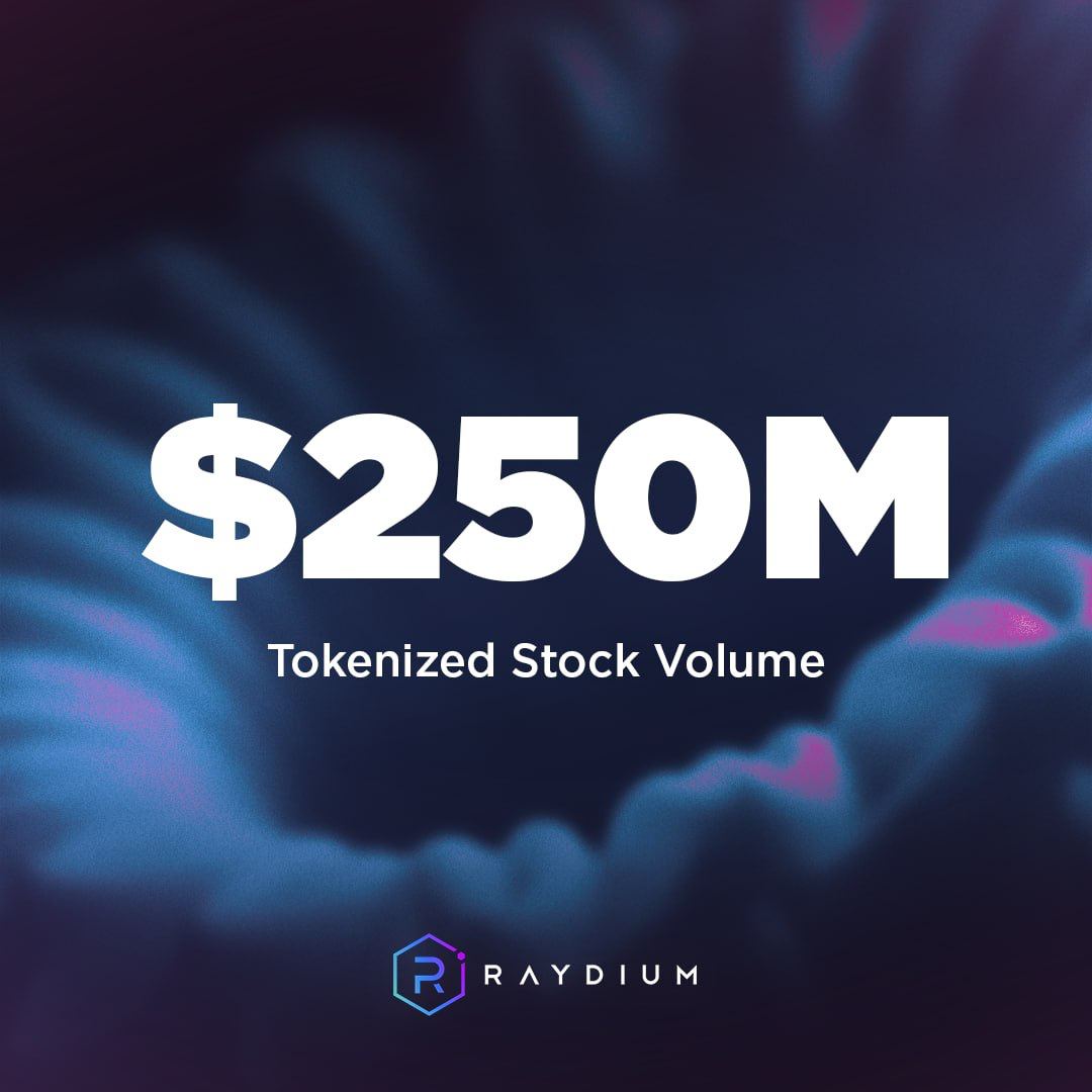 Raydium 2.5억 달러 토큰화된 주식 거래량 이정표