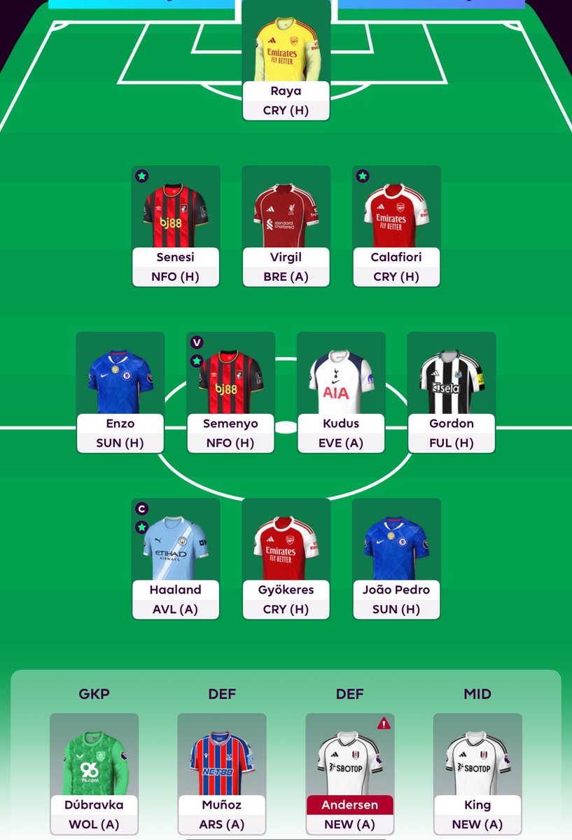 #GW9 🔒

Haaland ©️
Rice ♻️ Enzo (hate myself already)
Lacroix ♻️ Calafiori
OR: 580k 🤮🤮
🏦 0.4mln£ itb 
 
Calafiori finally some good shit at the team
Green arrow for everyone and have a great GW

#FPL #FPLCommunity #jakgractoznajlepszymi