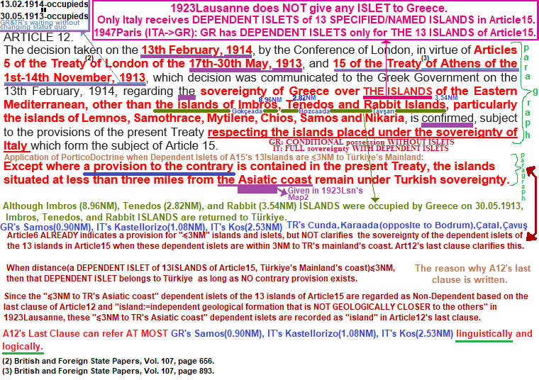 AlexyFlemming's tweet photo. @hmardiris @suyusekicen 1923Lausanne does NOT say
">3NM Islands&Islets belong to Greece/Italy".
1923Lausanne gives:
">3NM #NAMED & #SPECIFIED Islands&Islets to #Italy";
">3NM #NAMED & #SPECIFIED Islands to #Greece".
">3NM UNNAMED & UNSPECIFIED Islands&Islets (#EGAYDAAK) REMAINED to BELONG to #Türkiye" https://t.co/iWqwFtIpXo