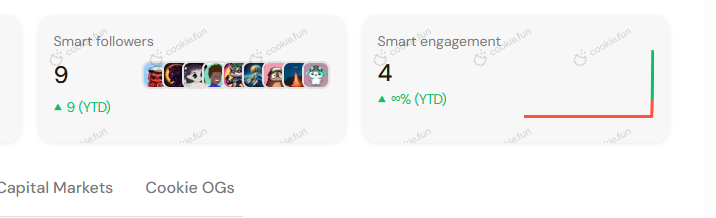 Arbisquad1's tweet photo. Want to get a smart follower than follow me and join
https://t.co/hkWAh4FF6L
#Cookie #smartfollower https://t.co/bd4npwrBy5