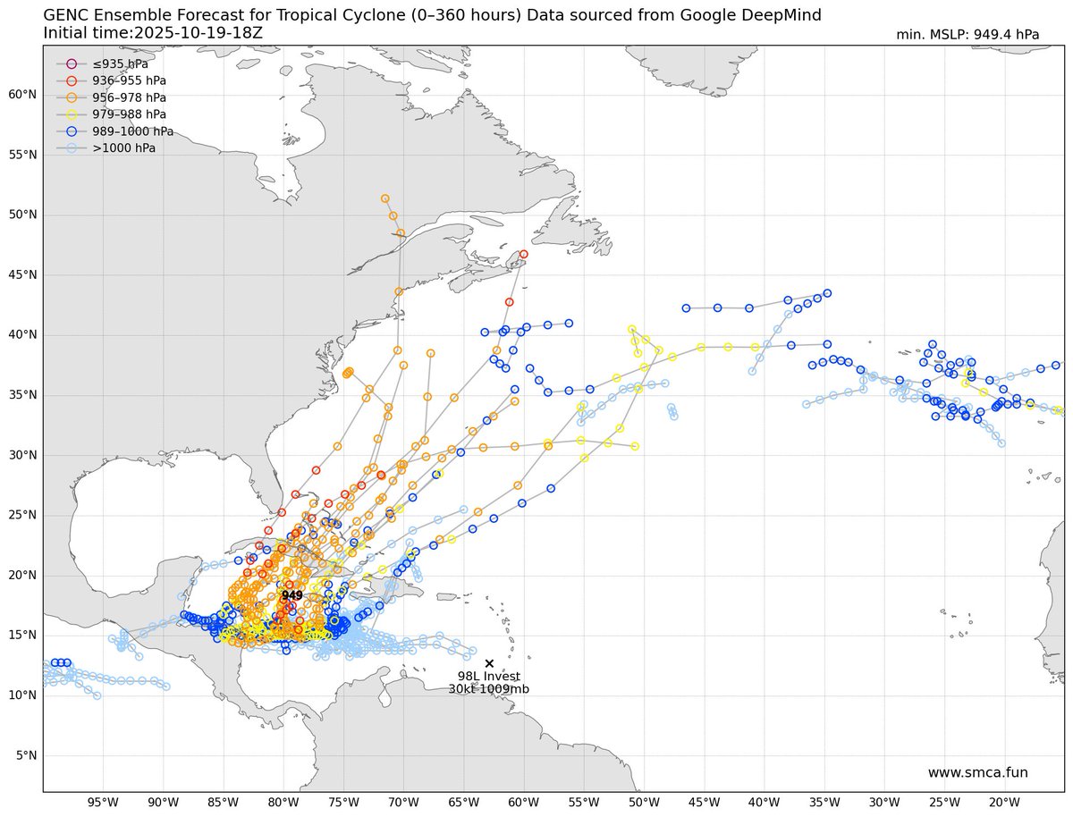 piyaaaaa53's tweet photo. Show the forecast model GENC. GENC thought hurricane #Melissa will move westward to approach Jamaica several days ago while the other models thought it will move northward and approach Haiti island. https://t.co/1RJmZIUhDD