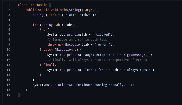KeshavP89324084's tweet image. &amp;gt; Day [106] of Java Learning 

□ Started exception handling ✅️
□ Simple divide by zero ✅️
□ Understand try, catch, finally ✅️

#100DaysOfCode #Java #LearnInPublic