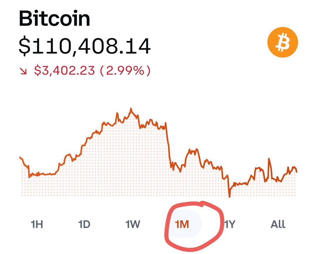 reallyoptimized's tweet image. Coinbase user?
A simple trick can boost your returns immediately from red to green.
Why doesn't everyone know about this?