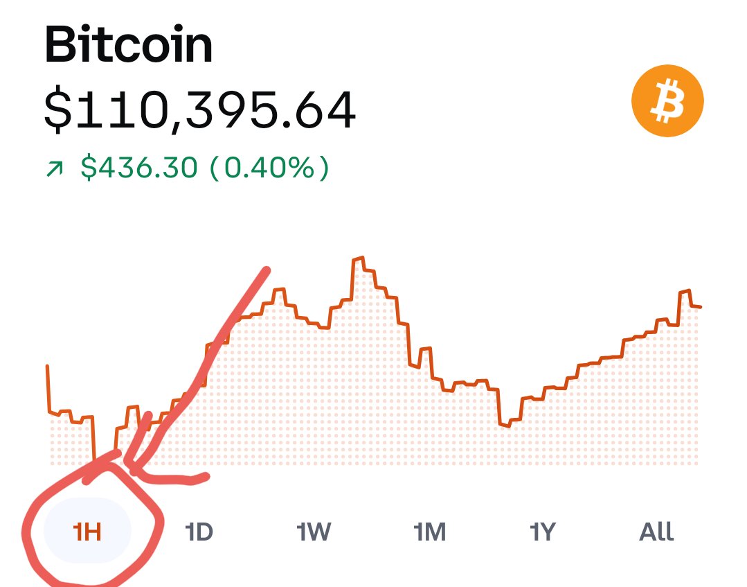 reallyoptimized's tweet image. Coinbase user?
A simple trick can boost your returns immediately from red to green.
Why doesn't everyone know about this?