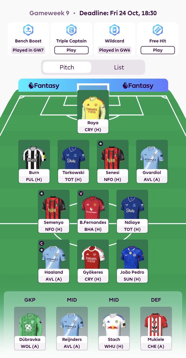 Blythe Oakman tweet media