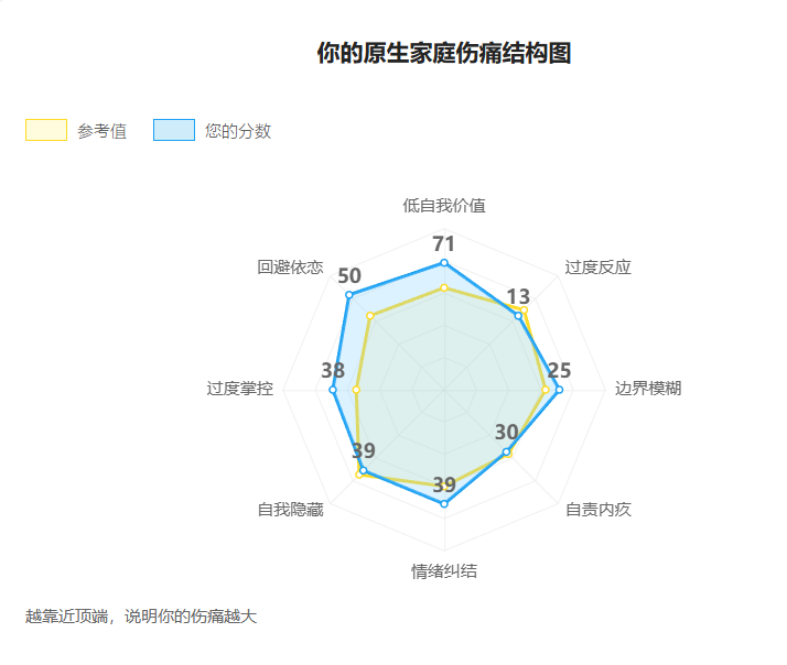 Azuelle × 夢野雫 (@azuelle) on Twitter photo 