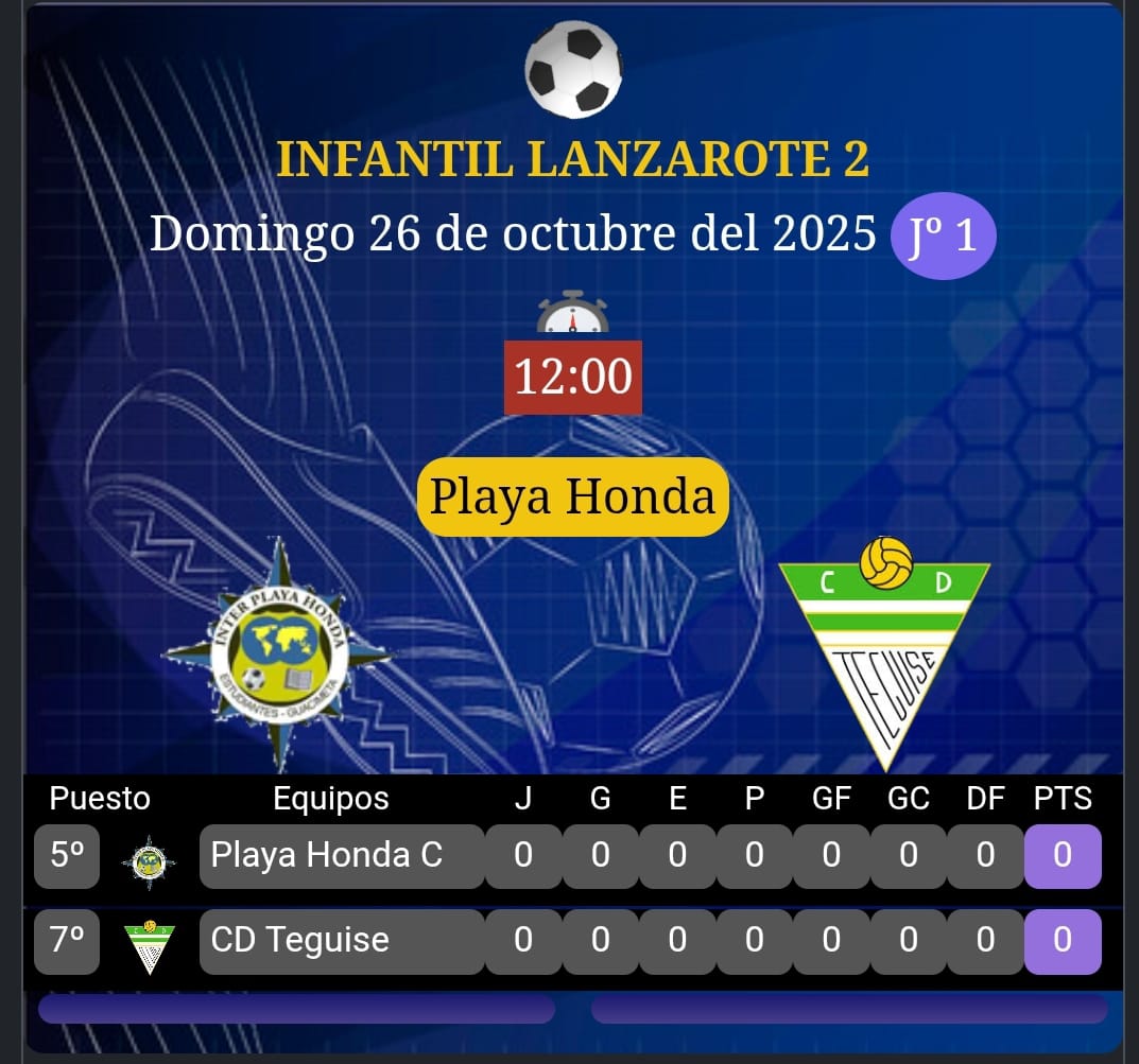 Clubdeportivoteguise (@cdteguise) on Twitter photo 