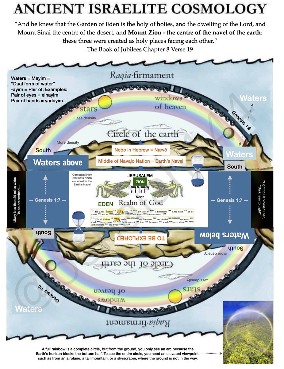 FLAT on XRPL tweet media