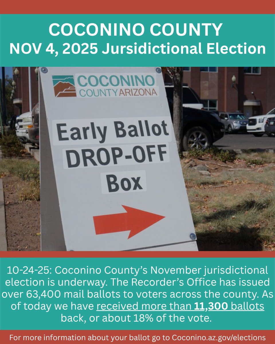 CocoRecorder's tweet image. Today is the LAST day to request an early ballot be mailed to you. Next week plan to show up in person at one of our Early Voting sites if you want to cast your ballot before Election Day. 

Request a ballot at coconino.az.gov/elections or call us at 928-679-7860. Happy voting!