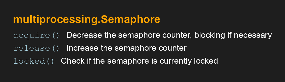SuperFastPython's tweet image. multiprocessing.Semaphore API
#Python #Concurrency