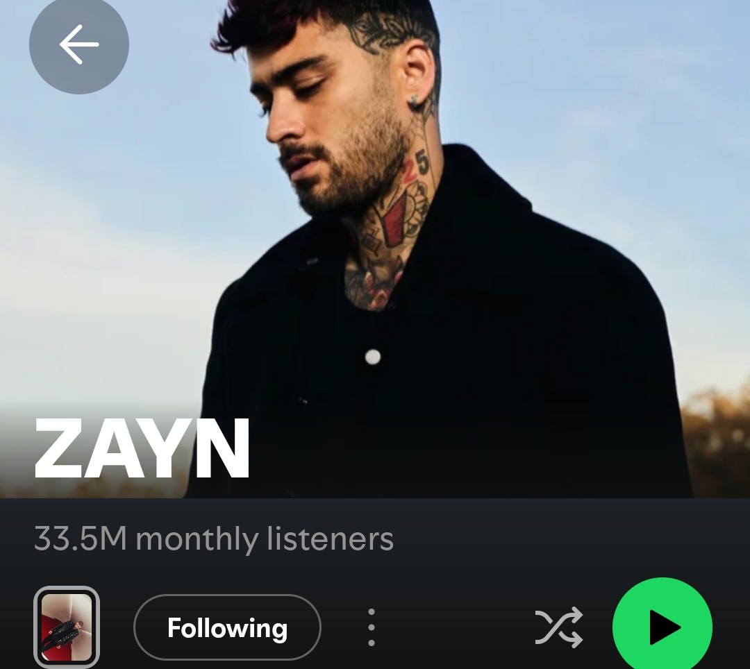 Zayn gained over 300K monthly listeners on Spotify in 24 hours and went up 4 places to 154 in the world.
He now has 33,523,500 monthly listeners 🔥