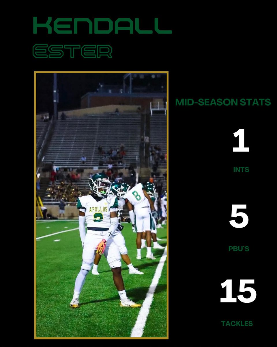 Houston Sharpstown Football tweet media