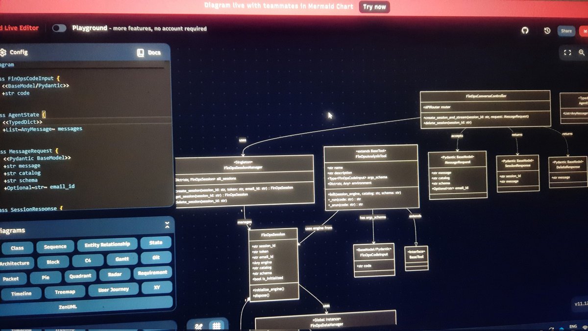 jeepsdev's tweet photo. Low Level Design kinda fun and super useful... https://t.co/uH9eDSVy0O