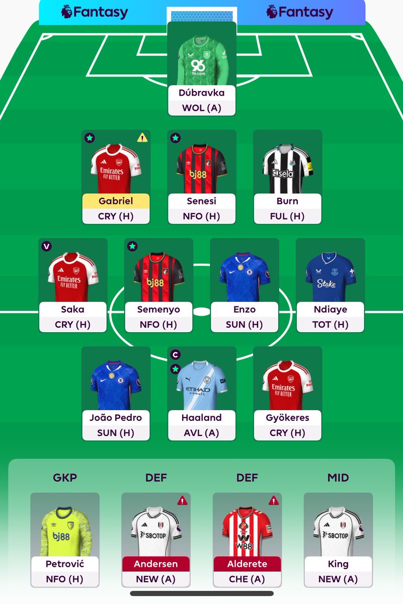 FPLmonitor_'s tweet image. GW9🔒 

Reijnders -&amp;gt; Enzo

Rolled 3FTs 

Haaland (C)

🌍RANK: 2m

Good luck everyone 🙌