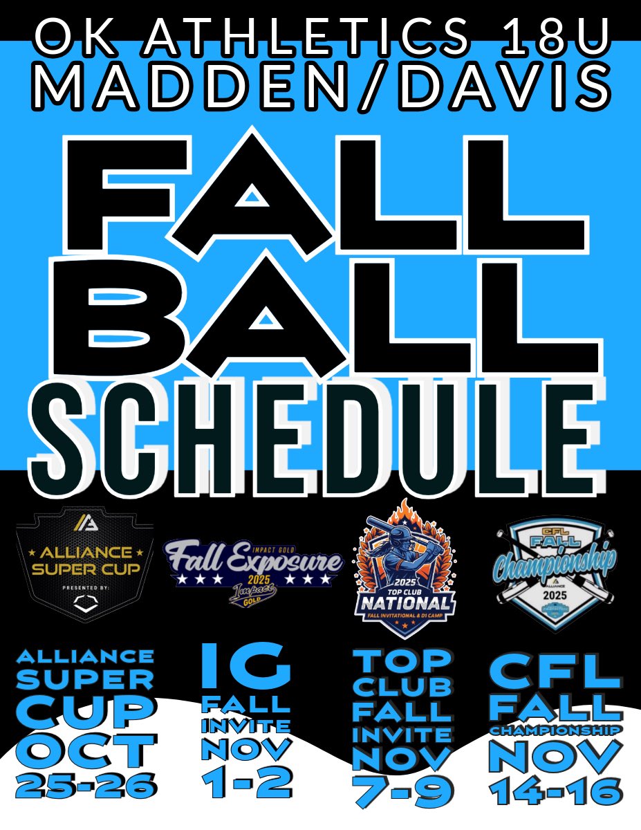 Oklahoma Athletics National Madden/Davis 18U tweet media