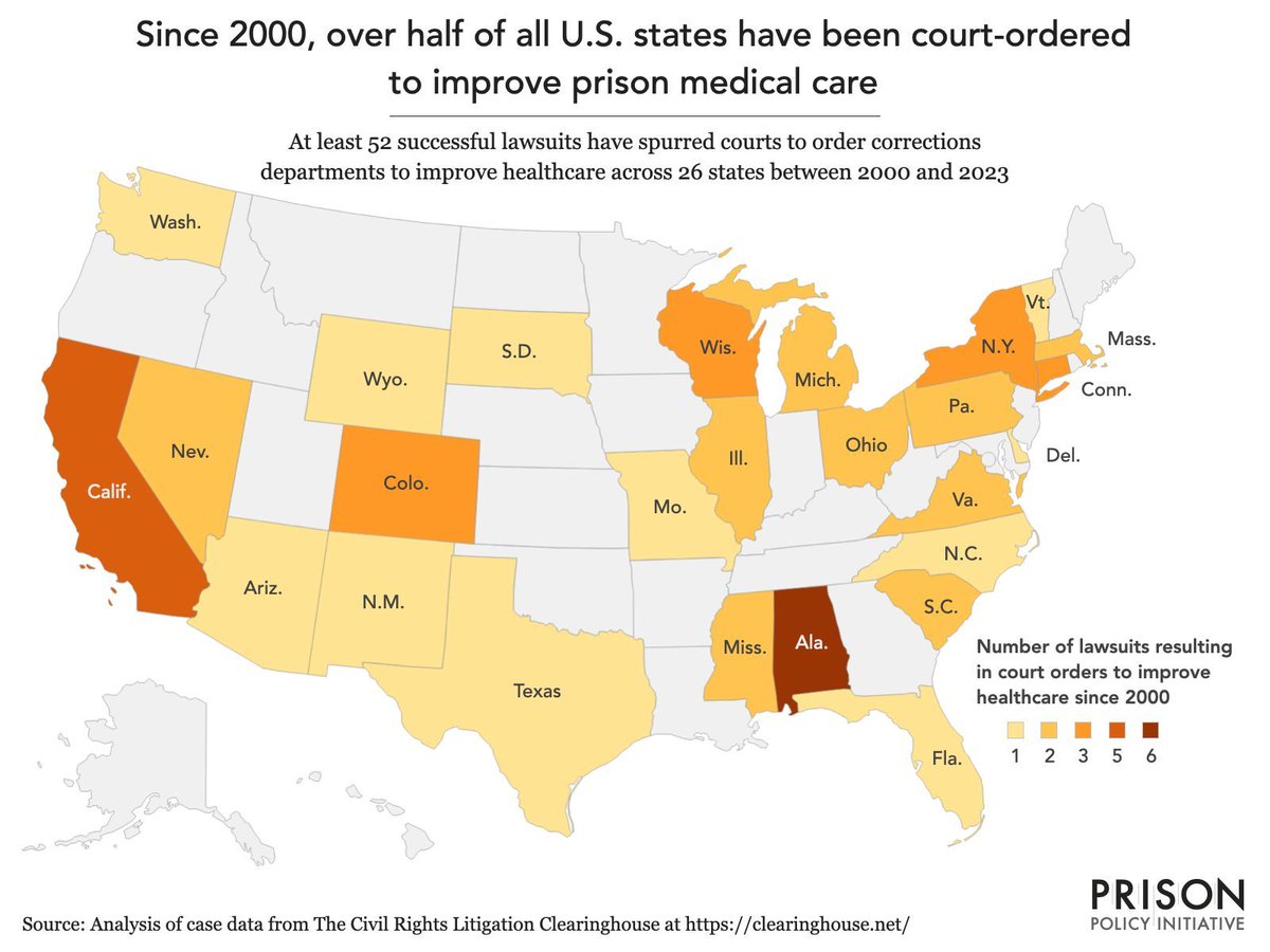 PrisonPolicy's tweet photo. In correctional healthcare systems, care is secondary to controlling costs & avoiding lawsuits.
What will it take to get people the care they need? https://t.co/NHE8kyoJKn
