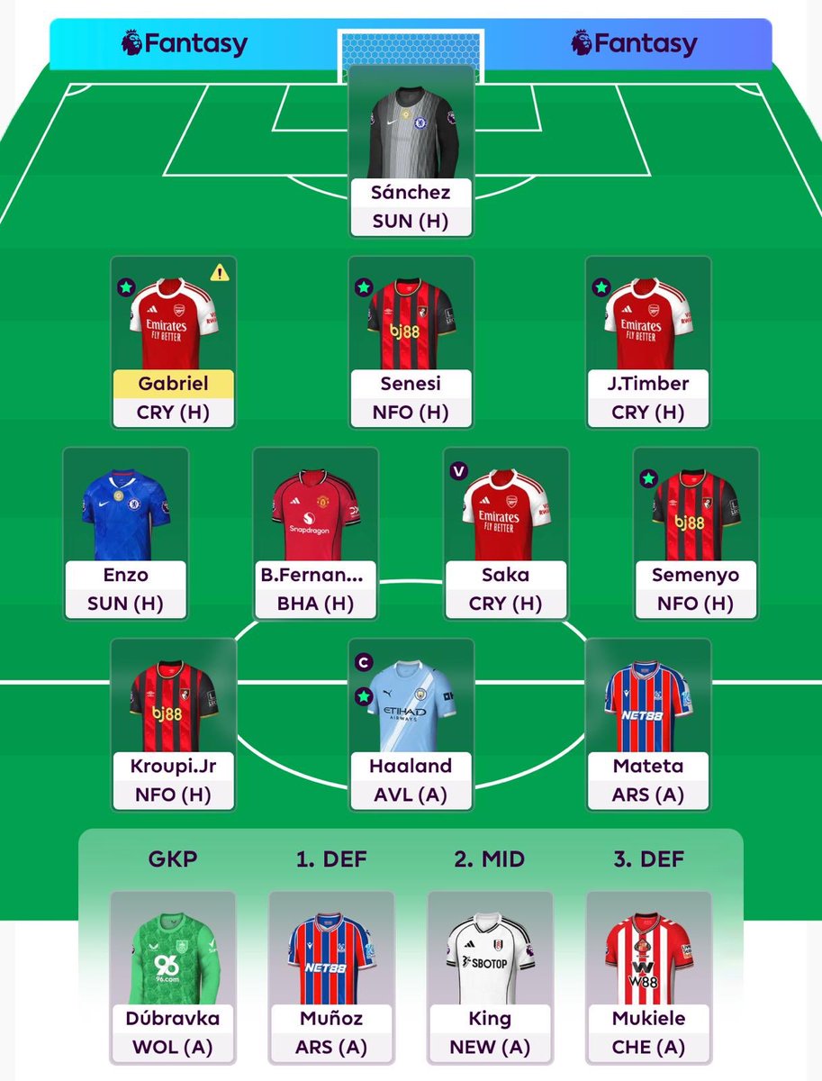 alexwaterbaby's tweet image. Final #wc team! Good luck all. 

#fpl @FpLalbert