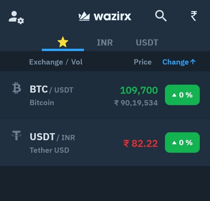 Sarathsc3's tweet photo. @WazirXIndia   #Wazirx @WazirXIndia current market value of usdt inr is around 92+ but on your platform it is showing 82 https://t.co/ld2PNwJEQ0